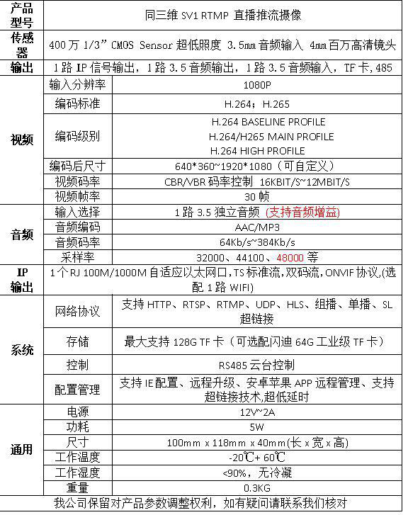 SV1高清直播推流摄像机参数
